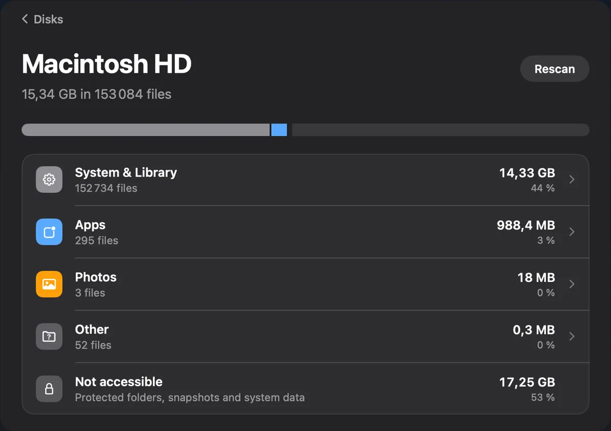 Disk analysis by category on the Mac