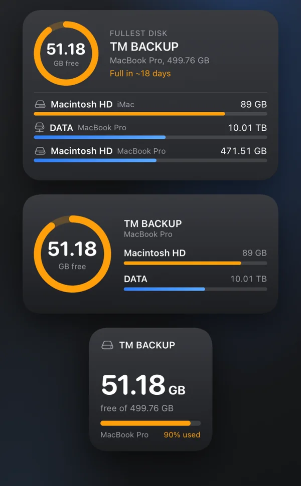 Disk Usage iPhone widgets in small, medium and large sizes