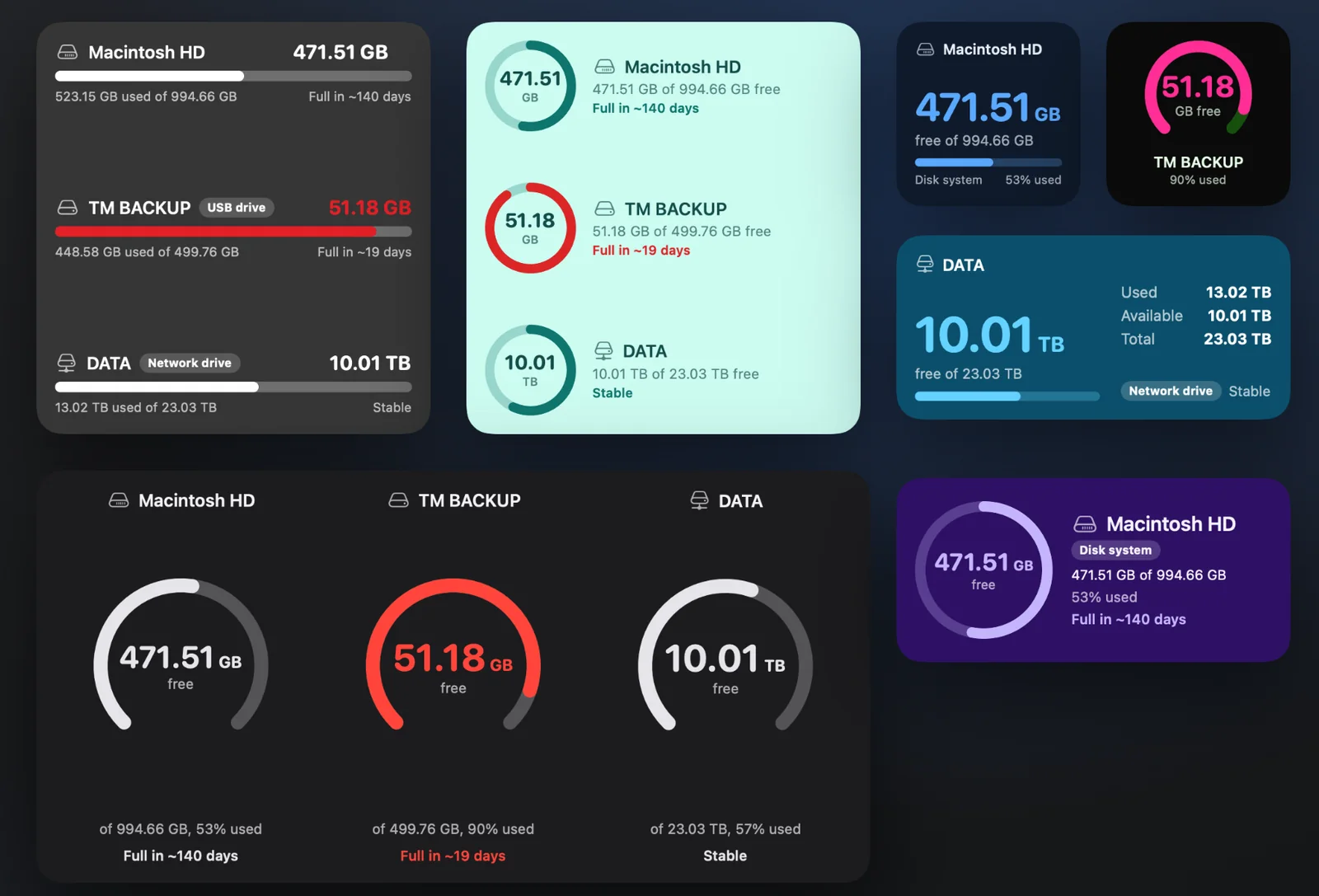 Disk Usage Mac widgets in the Classic, Focus and Ring styles and several themes