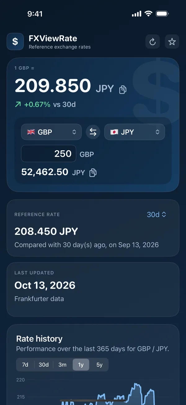 FXViewRate on iPhone showing the GBP to JPY rate and the converter