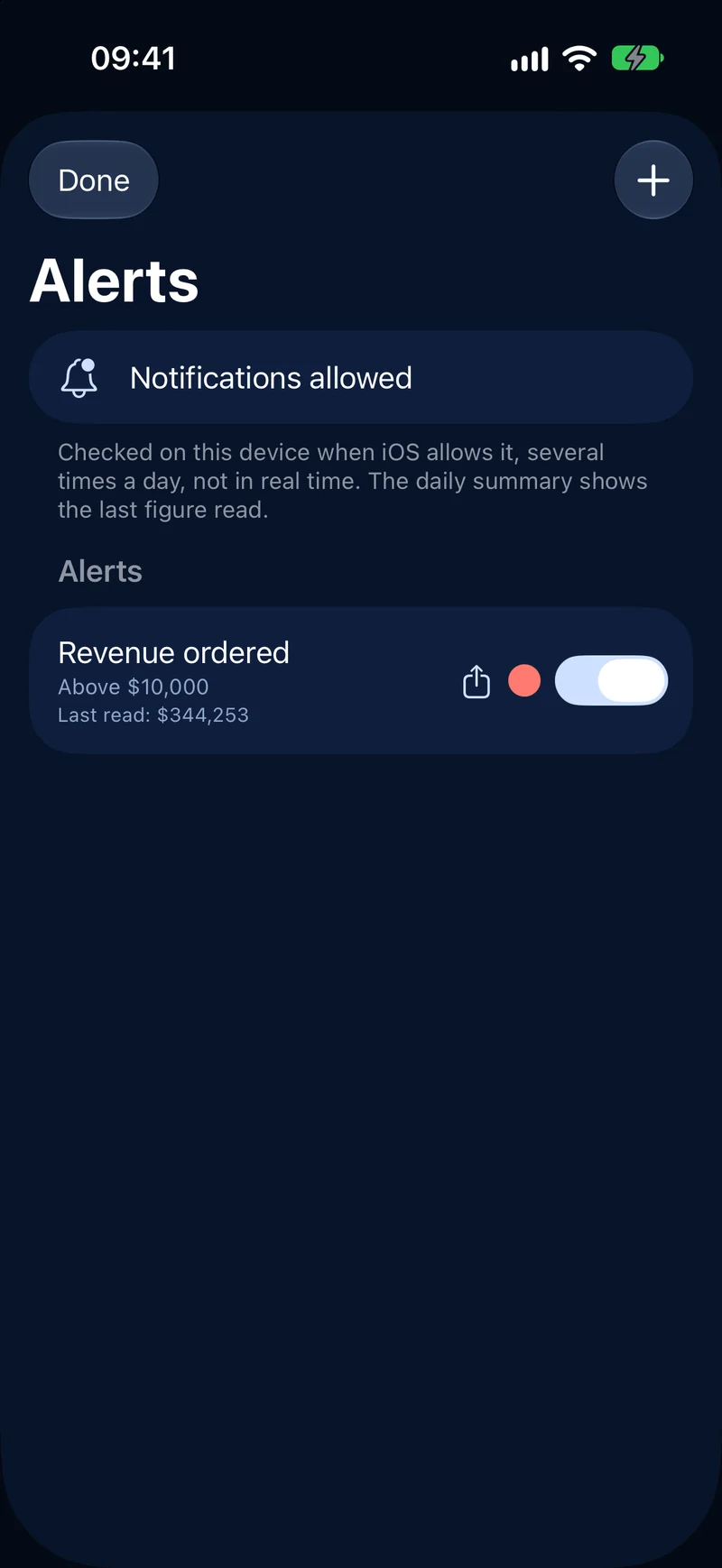 The list of your alerts