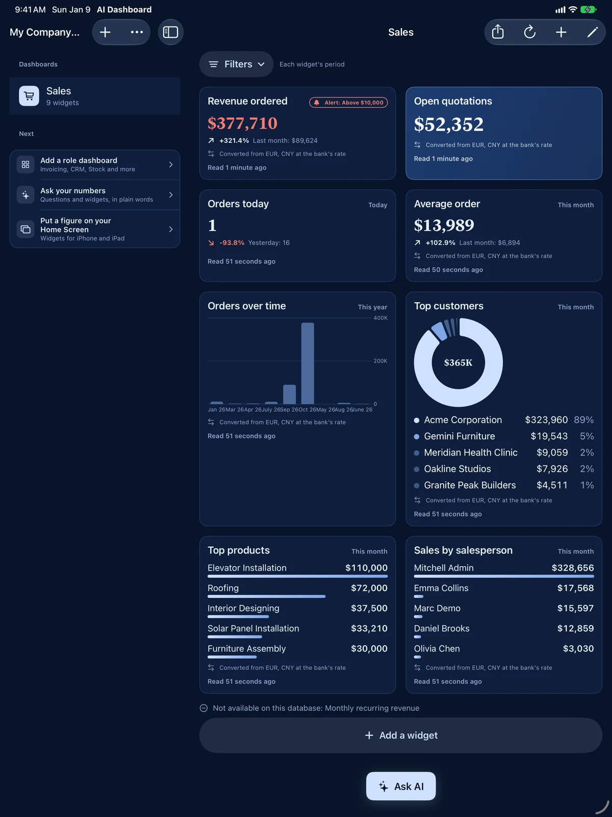 Dashboards in a sidebar next to the widgets, on iPad