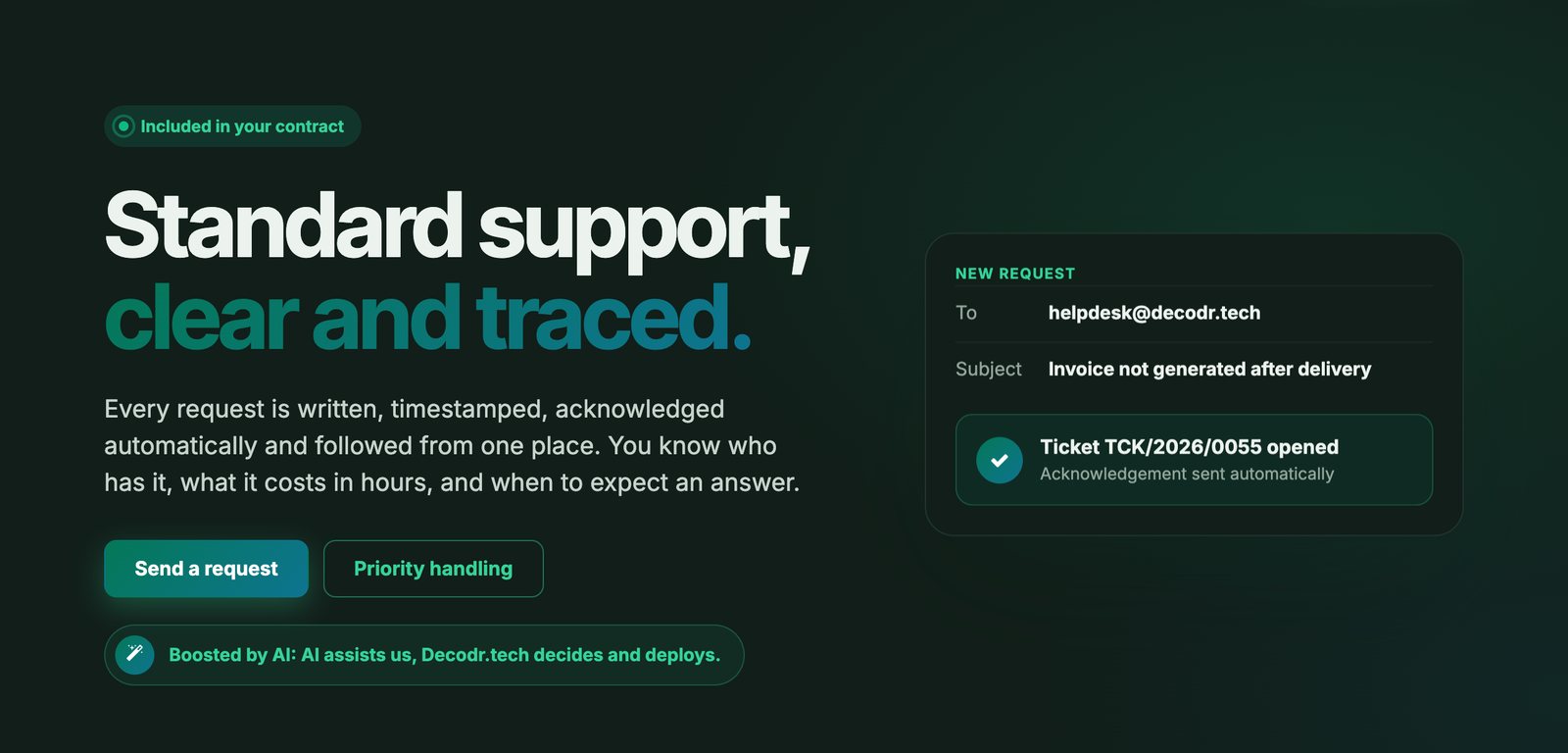 The standard support page: a request by email becomes a ticket, acknowledged automatically