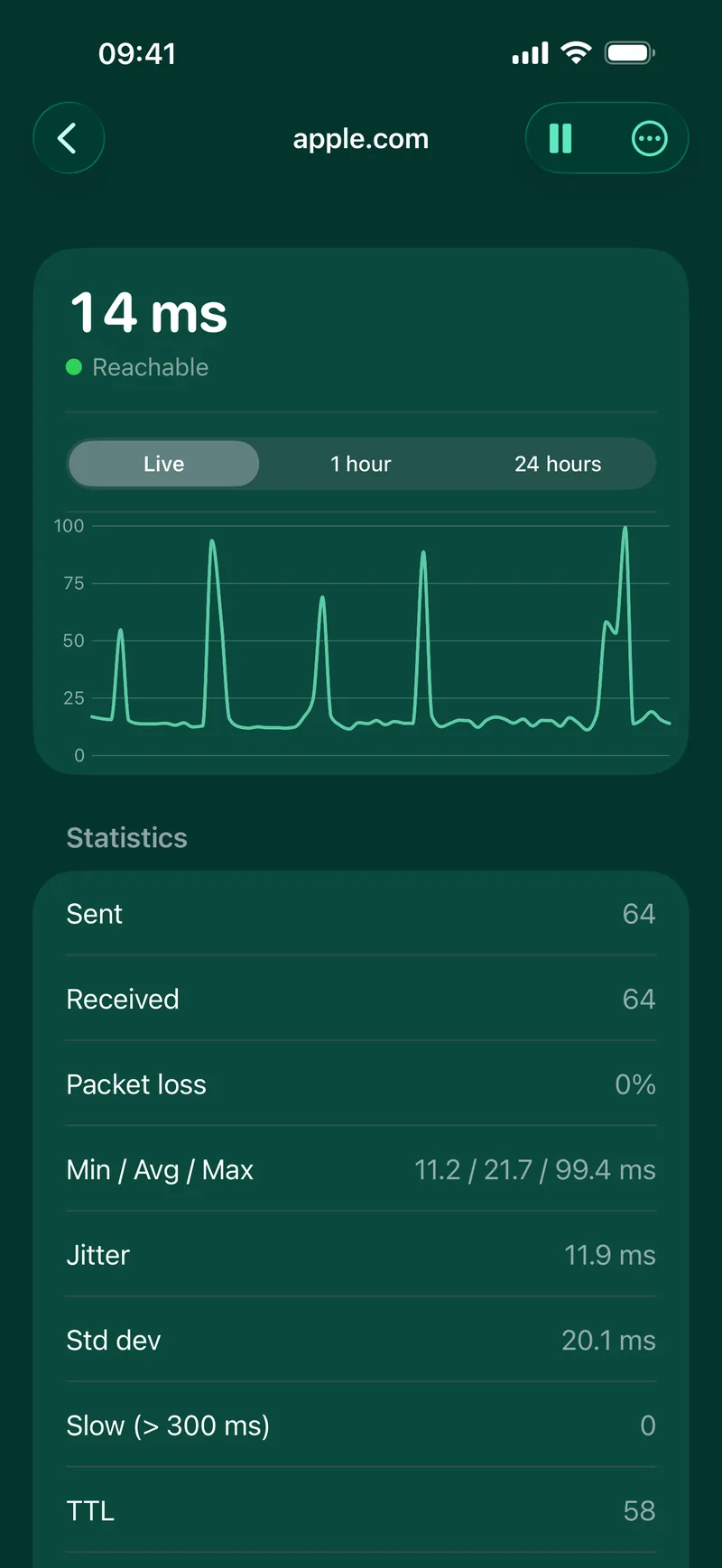 Live latency chart and statistics of a host
