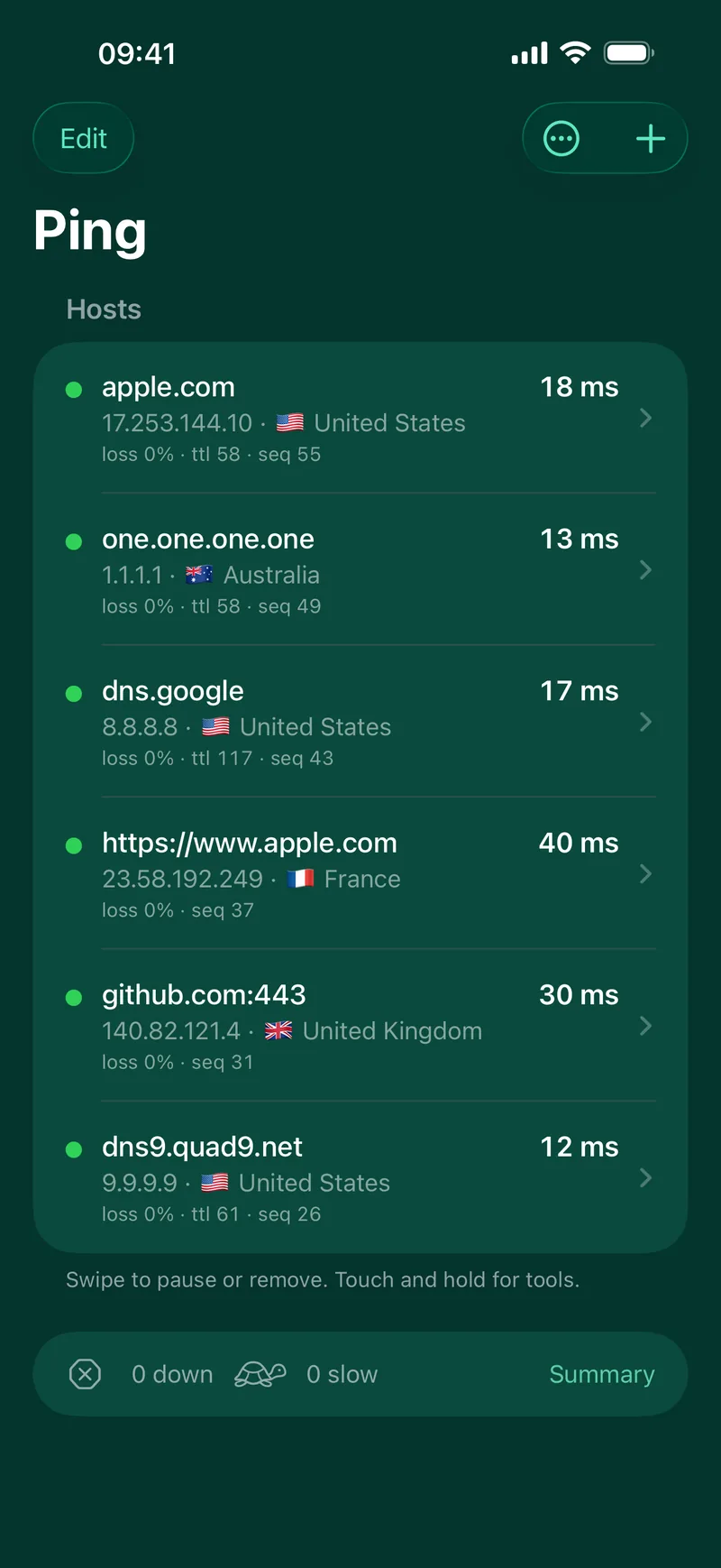 The list of monitored hosts with their latency